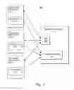 Fig. 02 - Dividing a computer job into micro-jobs