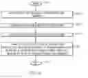 Fig. 07 - High-throughput-computing in a hybrid computing environment
