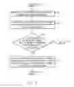 Fig. 10 - High-throughput-computing in a hybrid computing environment