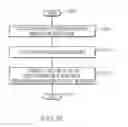 Fig. 13 - High-throughput-computing in a hybrid computing environment