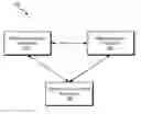 Fig. 01 - Universal registration in broker-based messaging systems and methods