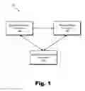 Fig. 02 - Universal registration in broker-based messaging systems and methods