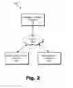 Fig. 03 - Universal registration in broker-based messaging systems and methods