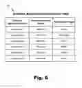 Fig. 07 - Universal registration in broker-based messaging systems and methods