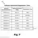 Fig. 08 - Universal registration in broker-based messaging systems and methods