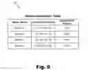 Fig. 10 - Universal registration in broker-based messaging systems and methods