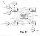 Fig. 12 - Universal registration in broker-based messaging systems and methods