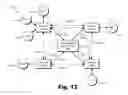 Fig. 14 - Universal registration in broker-based messaging systems and methods