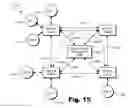 Fig. 16 - Universal registration in broker-based messaging systems and methods