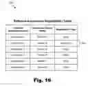 Fig. 17 - Universal registration in broker-based messaging systems and methods