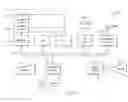 Fig. 05 - Message processing