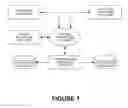 Fig. 02 - PLATFORM INDEPENDENT THIN RECLAMATION FOR SYSTEMS WITH A STORAGE USAGE MAP APPLICATION PROGRAMMING INTERFACE