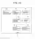 Fig. 49 - Transmission and reception apparatus, methods, and systems for filtering content