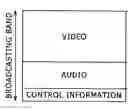 Fig. 01 - Transmission apparatus, transmission method, reception apparatus, reception method, program, and broadcasting system