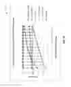 Fig. 11 - System and method to troubleshoot a set top box device
