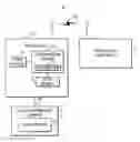 Fig. 01 - Systems and methods for coordinating interactive and passive advertisement and merchandising opportunities