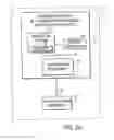 Fig. 03 - Systems and methods for coordinating interactive and passive advertisement and merchandising opportunities