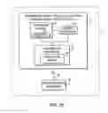 Fig. 04 - Systems and methods for coordinating interactive and passive advertisement and merchandising opportunities