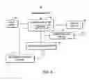 Fig. 09 - Systems and methods for coordinating interactive and passive advertisement and merchandising opportunities