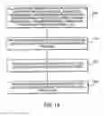 Fig. 29 - Systems and methods for coordinating interactive and passive advertisement and merchandising opportunities