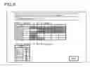 Fig. 09 - ELECTRONIC EQUIPMENT