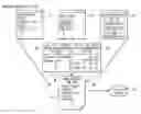 Fig. 01 - Parental controls for entertainment content