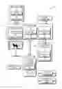 Fig. 01 - Online advertisement selection