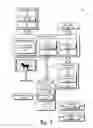 Fig. 02 - Online advertisement selection