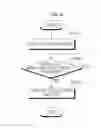 Fig. 20 - Image display apparatus and method for operating the same
