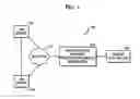 Fig. 02 - Method and apparatus for providing preferred broadcast information
