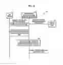 Fig. 03 - Method and apparatus for providing preferred broadcast information