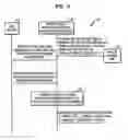 Fig. 04 - Method and apparatus for providing preferred broadcast information