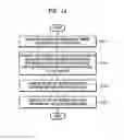 Fig. 17 - Method and apparatus for providing preferred broadcast information