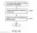 Fig. 19 - ADVERTISEMENT DISPLAY PROCESSING METHOD AND APPARATUS ASSOCIATED WITH REPRODUCTION TITLE