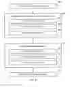 Fig. 12 - Methods and systems for updating functionality of a set-top box using markup language