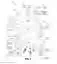 Fig. 02 - System and method of scheduling an event related to an advertisement