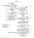 Fig. 07 - METHOD AND APPARATUS FOR MULTIPLEXING SERVICE DELIVERY WITH QUALITY OF SERVICE (QoS) GUARANTEE