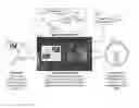 Fig. 01 - Immersive interactive publication