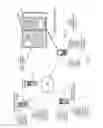 Fig. 02 - Methods and apparatus to implement electronic book viewers