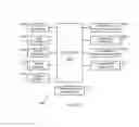 Fig. 08 - Methods and apparatus to implement electronic book viewers