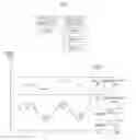 Fig. 05 - AUTOMATED CONTROL METHOD AND APPARATUS OF DDOS ATTACK PREVENTION POLICY USING THE STATUS OF CPU AND MEMORY