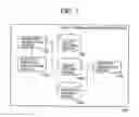 Fig. 02 - ACCESS CONTROL POLICY TEMPLATE GENERATING DEVICE, SYSTEM, METHOD AND PROGRAM