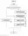 Fig. 06 - ACCESS CONTROL POLICY TEMPLATE GENERATING DEVICE, SYSTEM, METHOD AND PROGRAM