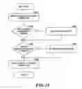 Fig. 19 - Automatically generating rules for connection security