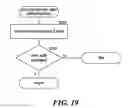 Fig. 20 - Automatically generating rules for connection security