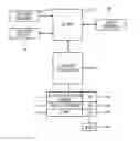 Fig. 01 - Dynamic determination of access rights