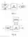 Fig. 02 - Dynamic determination of access rights