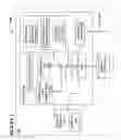Fig. 02 - Data system forensics system and method
