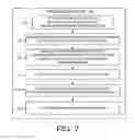 Fig. 08 - Three-layer web management protocol device emulation