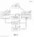 Fig. 02 - Host usability and security via an isolated environment